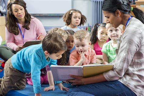 Creating Community by Reading Aloud Language Magazine