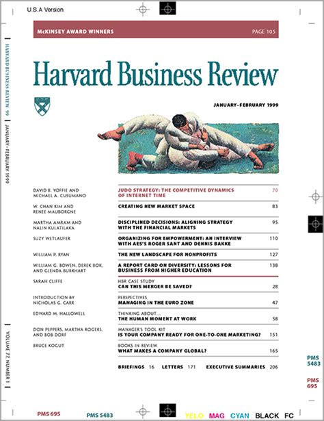 Creating New Market Space - Harvard Business Review