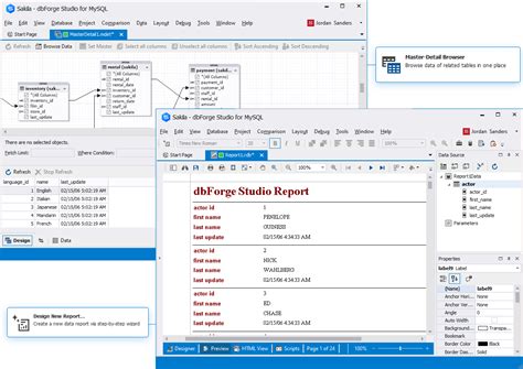 Creating Pivot reports in MySQL Boynux