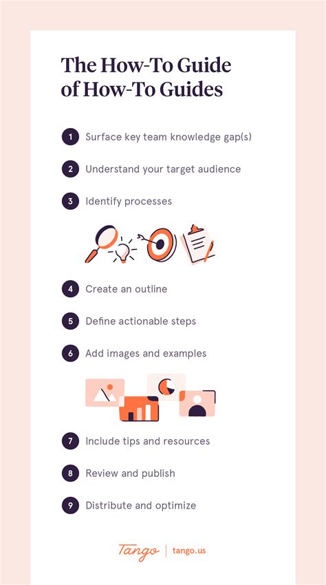 Creating Your Own Effective How To Tutorials