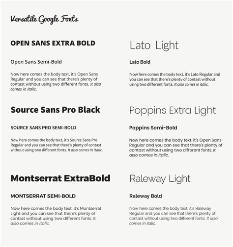 Creating a Brand Identity with Fonts Tips and Examples Fonts99 Blog