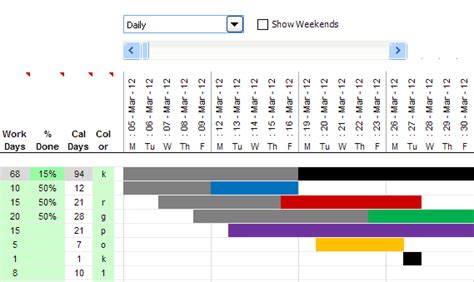 Creating a Gantt Chart with Excel is Getting Even Easier