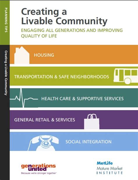 Creating a Livable Community in the VI Capitol