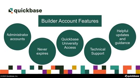 Creating a Quickbase Builder Account YouTube