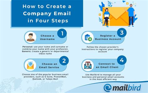 Creating a company email. Follow these 6 steps to get your professional email address: Create your own website. Pick the Premium Plan that fits your needs. Connect your domain to your website. Click on Purchase Mailbox. Pick how many Mailboxes you want. Choose a subscription and complete your purchase. 