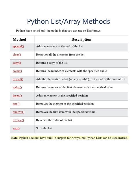 Creating a list of methods to be executed in Python