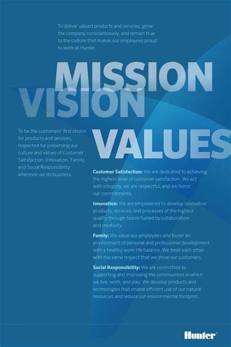 Creating a mission and vision statement. Developing Mission, Vision, and Values. Read these sections to see how to create a vision and mission statement. Then, think about using the mission and vision statement in a modern organization. Attempt the exercises at the end of each section. 