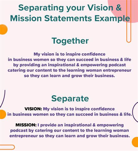 Mission Statement vs. Vision Statement. While a mission statement answers your what, who, and how, your vision statement lays out your why. It’s about the long-term impact you seek to make in the lives of your customers, your employees, and the world at large. Some leadership experts call it your “desired end state.”