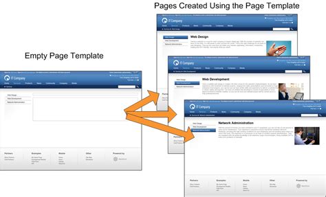 Creating a simple ASPX page template Kentico 8 Tutorial