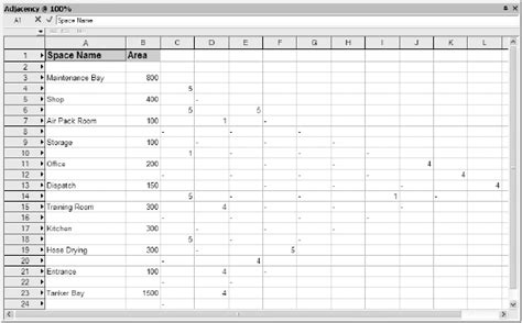 Creating an Adjacency Matrix Worksheet