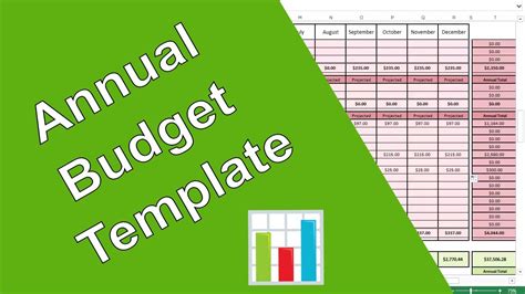 Creating an annual budget. Things To Know About Creating an annual budget. 