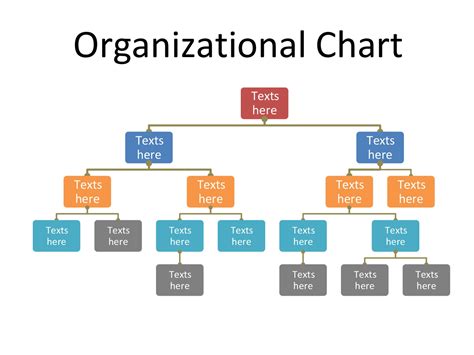 Creating an organization. An organizational chart (also called org chart, organigram, or organizational breakdown structure) visualizes a company's hierarchy or structure. It is a diagram comprised of simple text boxes containing names, roles, and functions and is connected with lines to illustrate reporting relationships. Org charts are often used when beginning a ... 