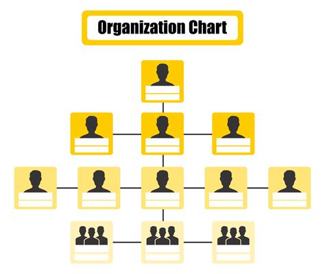 Creating an organizational structure. To create an org chart in Word, all you need to do is: Go to the Insert tab and click SmartArt. Go to the Hierarchy group and choose the org chart template you want to use. Next, you’ll see a menu with shapes that represent people. Just enter text to represent each person in your chart. 