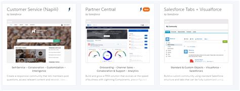 Creating custom Community Template Salesforce Stack Exchange