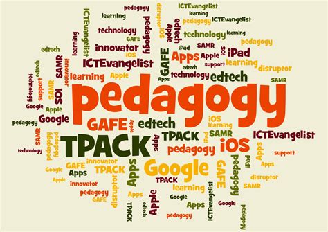 Creating word clouds.  Paste text or start with a sample, hit Generate, and watch key top...