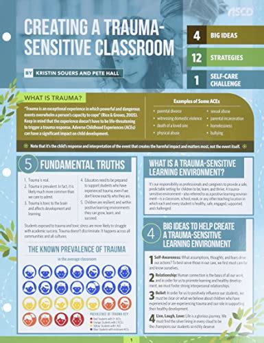 Read Creating A Traumasensitive Classroom Quick Reference Guide By Kristin Souers