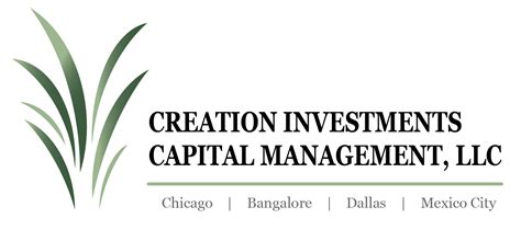 Creation Investments Capital Management, LLC