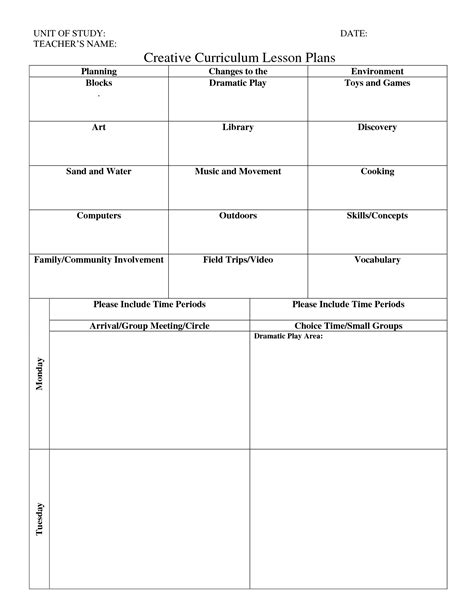 Creative Curriculum Lesson Plan Template Elegant Print Creative