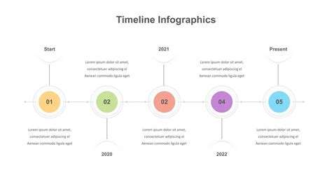 Creative Google Slides Timeline Presentation Template