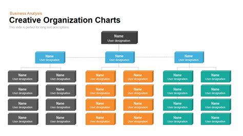 Creative Organization Chart Template For Powerpoint And Throughout