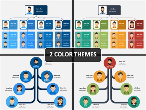 Creative Organization Chart for Google Slides and PowerPoint