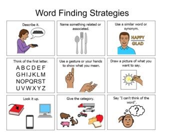 Creative WordFinding Speech Therapy Activities + Free Printable