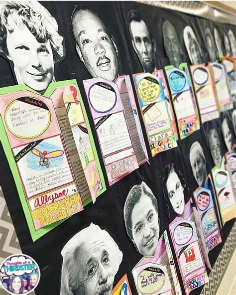 Creative biography projects for students