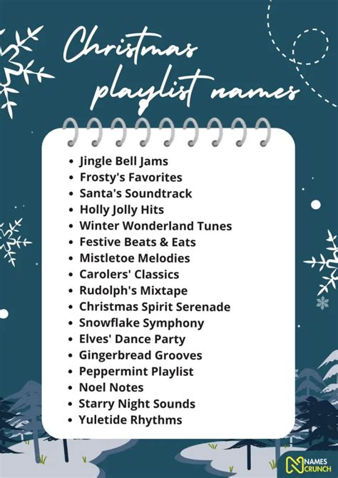 Creative playlist names.  Browse 300+ creative christmas playlist name ideas.  Jun 24...