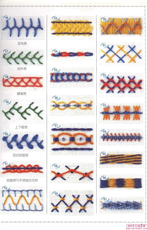 Creative stitching a guide to cross stitch needlepoint embroidery applique patchwork and quilting. - Aprendiendo a ser un esclavo femleaders libro i.