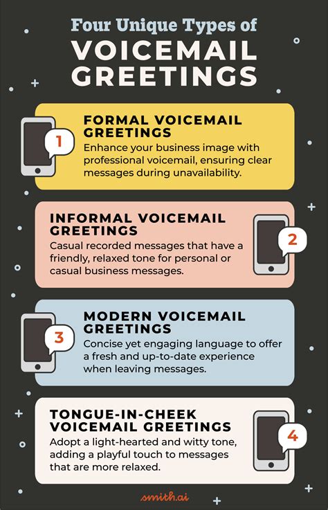 Personal voicemail greetings are ideal for conveying your unique personality and making your callers comfortable. You can use ElevenLabs' AI voicemail generator to create personal greetings that sound like you and convey your brand image. Crafting an effective voicemail greeting is a thoughtful process that requires careful planning.. 