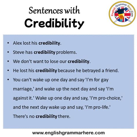 Credibility in a sentence (esp. good sentence like quote, proverb...)