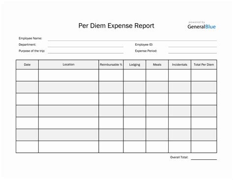 Credit Card Expense Report Template Awesome Per Diem Expense Report