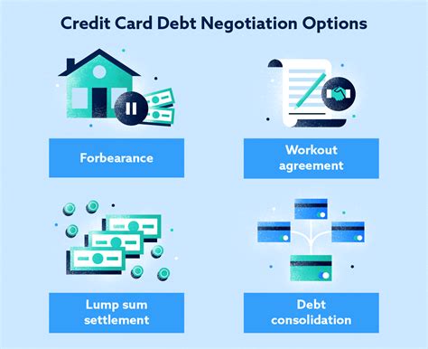 Credit Card Negotiation Helpful Tips Debt Debt Management