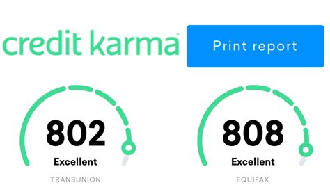Credit Karma Printable Report