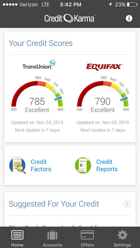 Credit Karma reassures users it