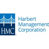 Credit Solutions Harbert Management Corporation