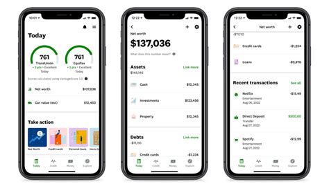 Credit karma net worth. Mint users who want to transfer their financial data to Credit Karma will be able to carry over most of their account balances, their historical net worth and their past three years of transactions. 