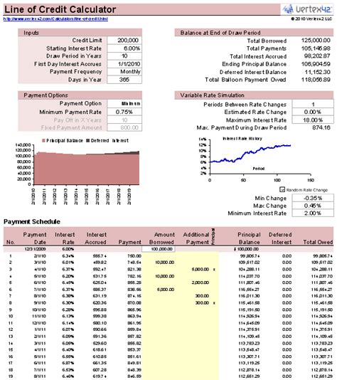 Credit spread calculator excel