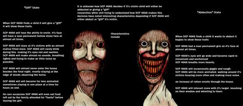 Creepiest scps. These are some of the creepiest scps I could find, let me know if there are any more in the comments 002 003 004 008 009 012 015 017 019 020 023 02… 