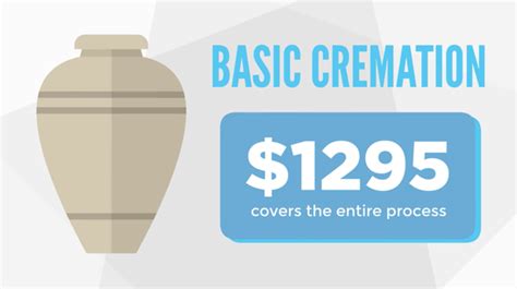 Cremation acworth ga.  Save on cremation prices.  Established in 2013. .  ...