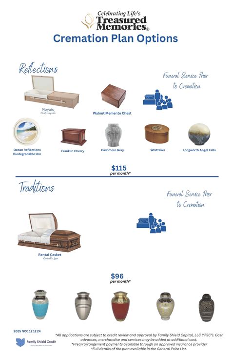Cremation packages near me.  Find pricing for cremation packages at Cre...