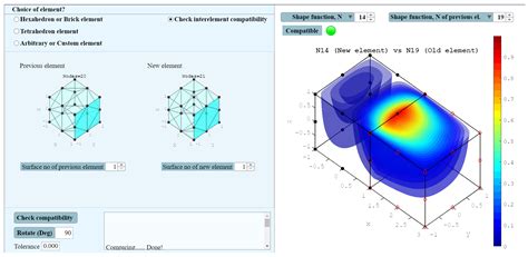 Cremation simulation.  Firstly, the simplified finite ele-ment analysis mod...