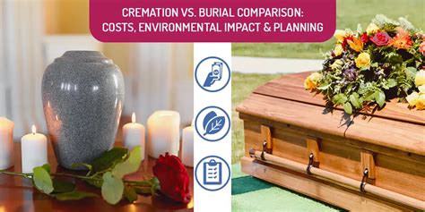 Cremation vs burial cost canada. .  A guide to helping you discover whether trad...