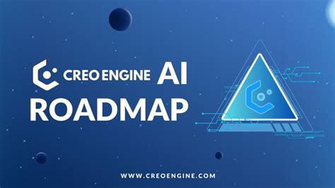 Creo Engine roadmap - Creo Engine Discord
