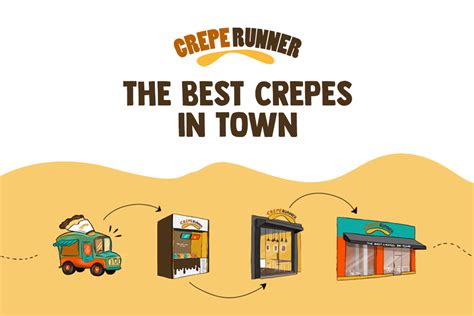 Crepe Runner on Instagram: "We are here solely because of our …