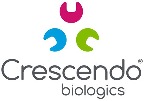 Crescendo biologics announces first u