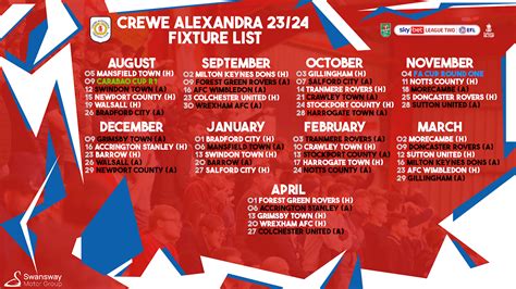 Crewe Alexandra Stats, League Two FBref.com