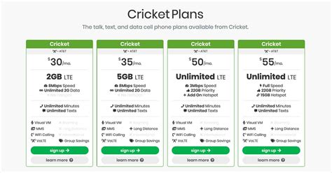 Cricket family plan. Cricket has a variety of cell phone plans to fit any lifestyle, so you can choose a cell phone plan that's just right. Any surprise taxes or fees (which can really add up) - With Cricket, taxes are included in your bill, so you know exactly what to expect. For a list of our current fees, view our Charges & Fees page. 