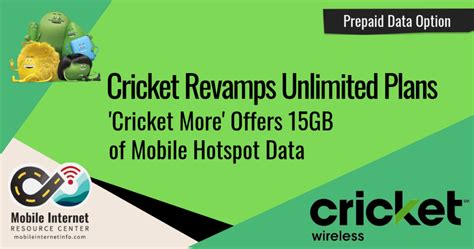 Cricket portable internet. Cricket Wireless Internet Speeds. Mobile broadband service is typically slower than residential internet services such as cable and fiber. Cricket Wireless download speeds vary but average between … 