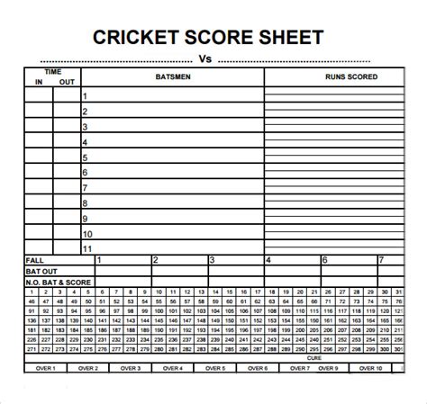 Cricket score sheet app.  Features include live score tracking, player statistics, match timeli...
